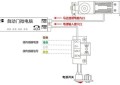 自动门设置一直打开或关闭方法