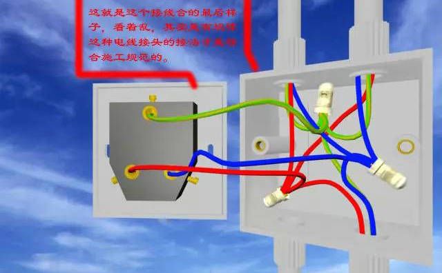 怎么正确进行室内用电布线检查 