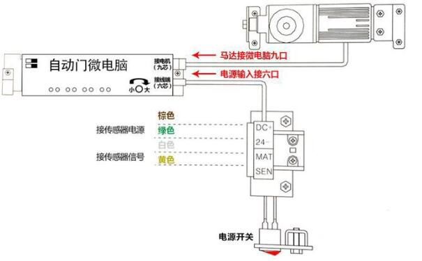 自动门设置一直打开或关闭方法 