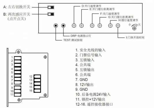 自动门开关门信号反了怎么调，附解决方法 