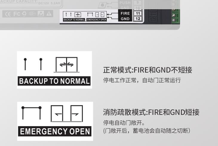 自动门断电自动打开怎么关闭电源灯，详细说明 