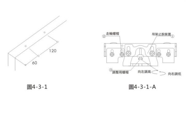 台湾贺多龙自动门说明书(HODOLON自动门控制器接线图） 