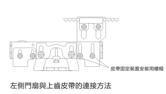 台湾贺多龙自动门说明书(HODOLON自动门控制器接线图） 